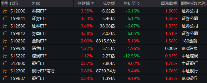 股票术语根本知识有哪些？股票术说明大全