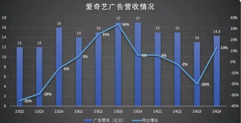 量化交易软件的选择，你最看好哪一款？