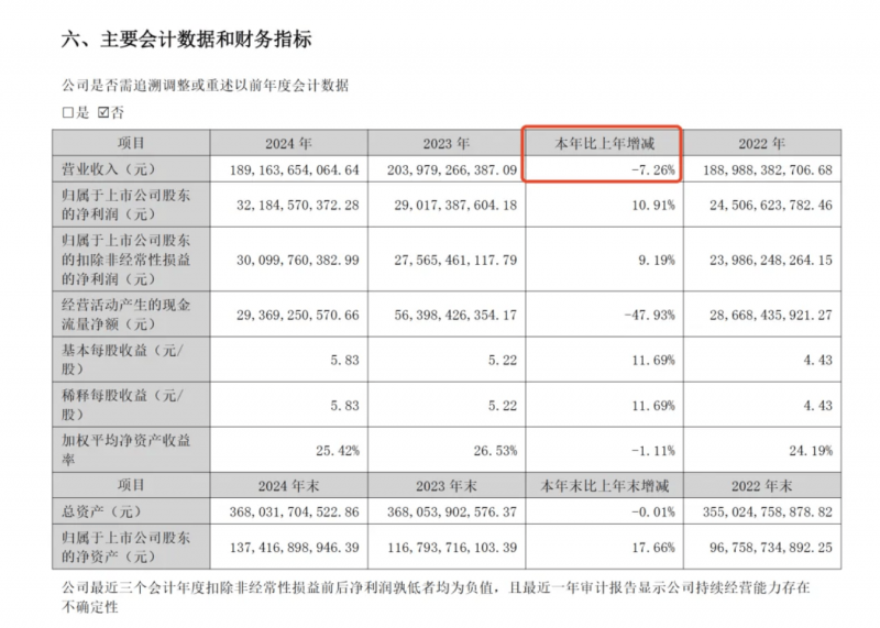 中职设政府奖学金的意义，中职为什么设政府奖学金