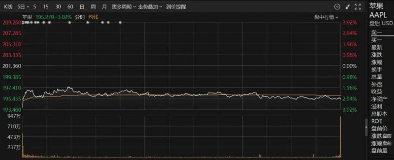 众汇交易靠谱吗？2025年你会选择它，还是其他平台？
